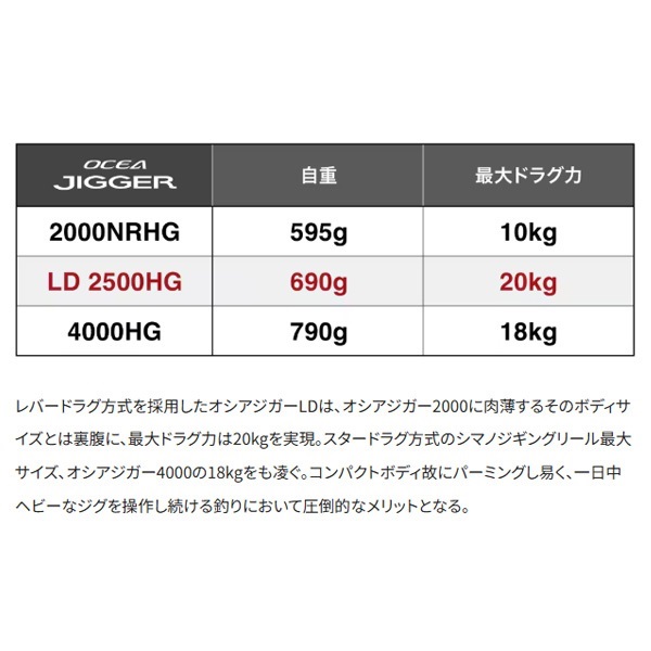 24オシアジガーLD